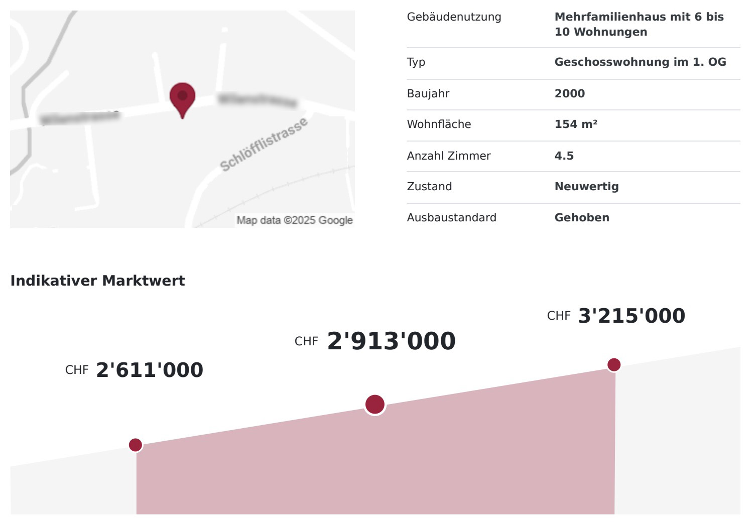 bewertung screenshot 2